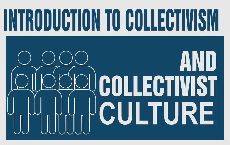 Introduction to collectivist culture and collectivism