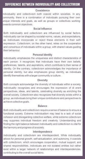 The similarities of individuality and collectivism