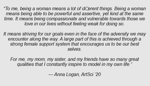 Anna Logan's quote on womanhood